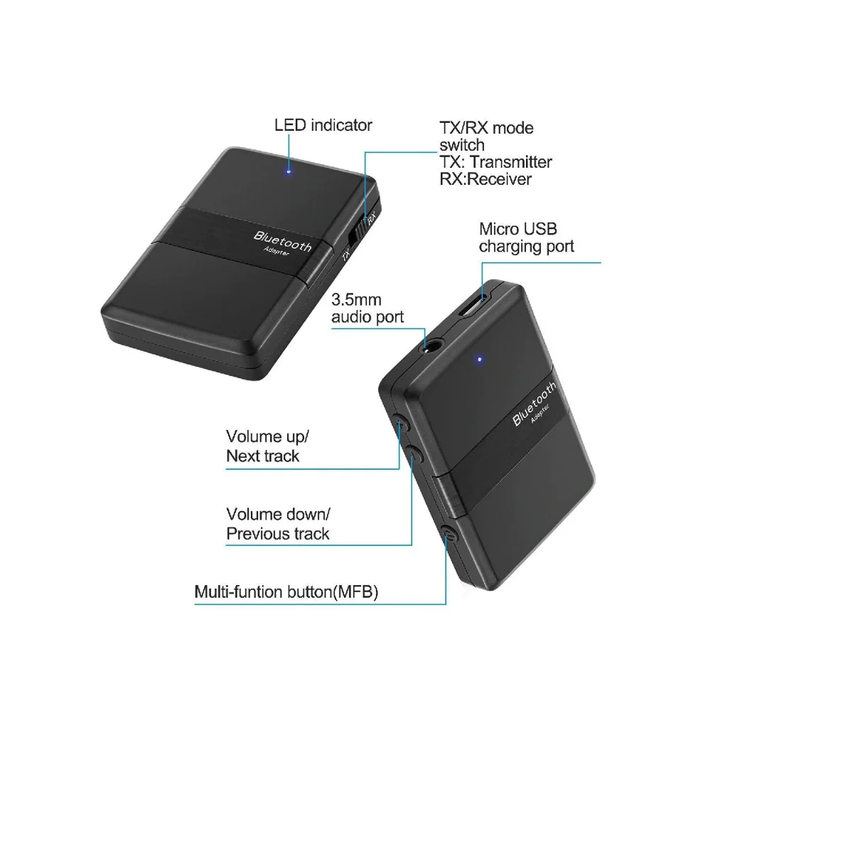 BTI-025 Bluetooth Transmitter Bluetooth Receiver Music Stereo Audio Adapter