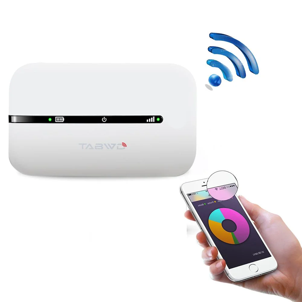 TABWD MF920  4G Portable Pocket Router ? White Color