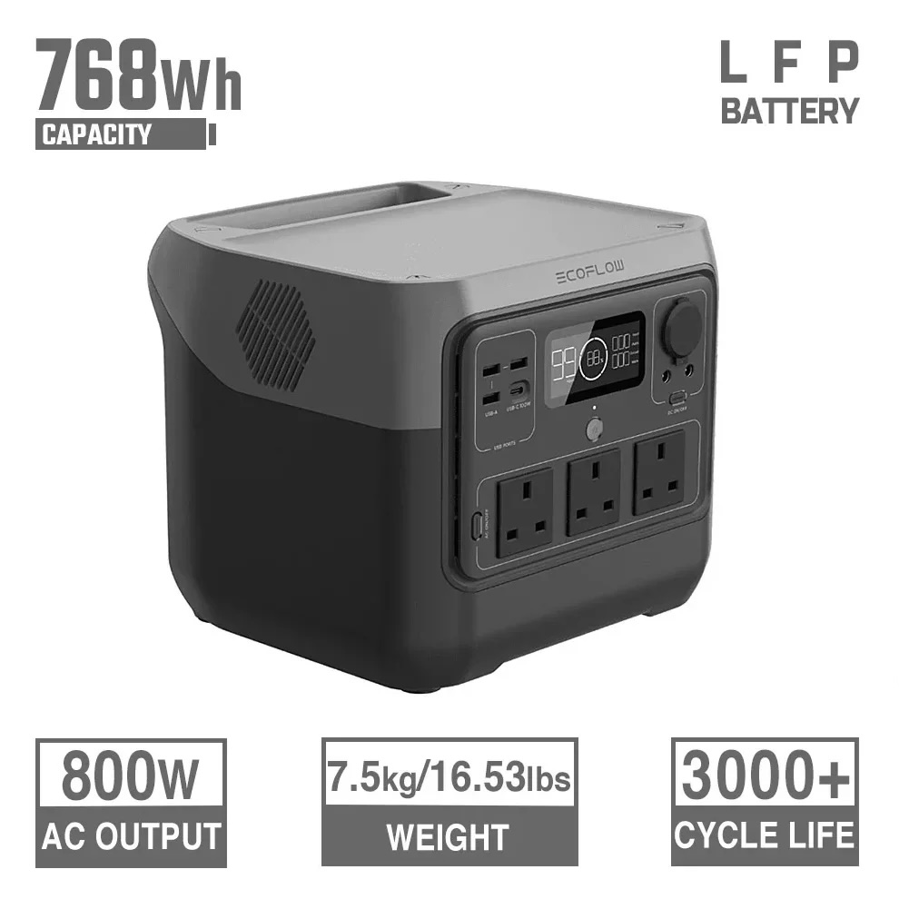 EcoFlow RIVER 2 Pro Portable Power Station