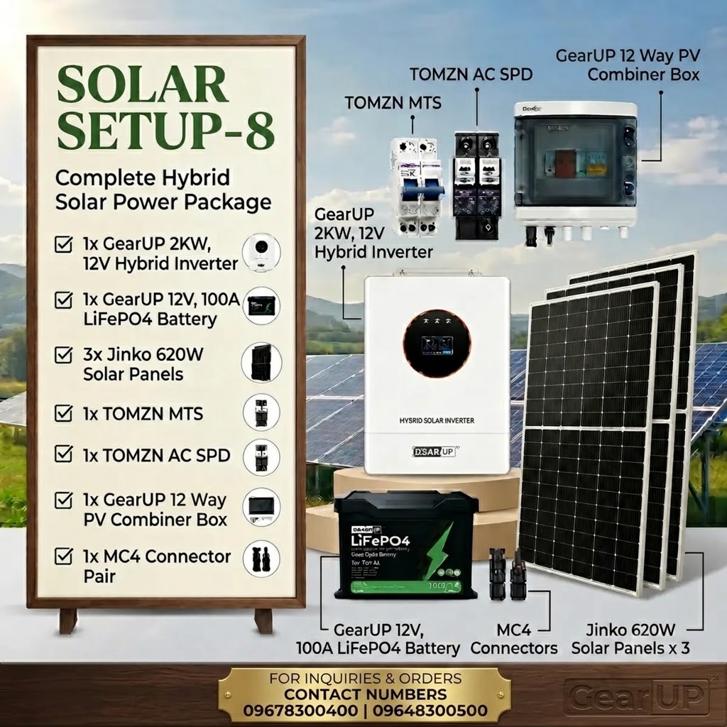 GearUP 2KW Hybrid Solar Power Package | GearUP 2KW Hybrid Inverter &amp; 3 Jinko 620W Solar Panel (Solar Setup - 8)