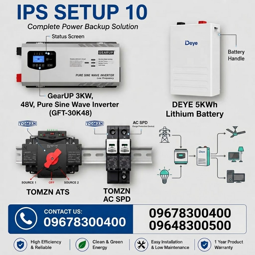GearUP 3KW IPS Power Backup System: GearUP 3kw 48V Inverter &amp; Deye 5KWh Lithium Battery Package with ATS &amp; Surge Protection (IPS Setup 10 )