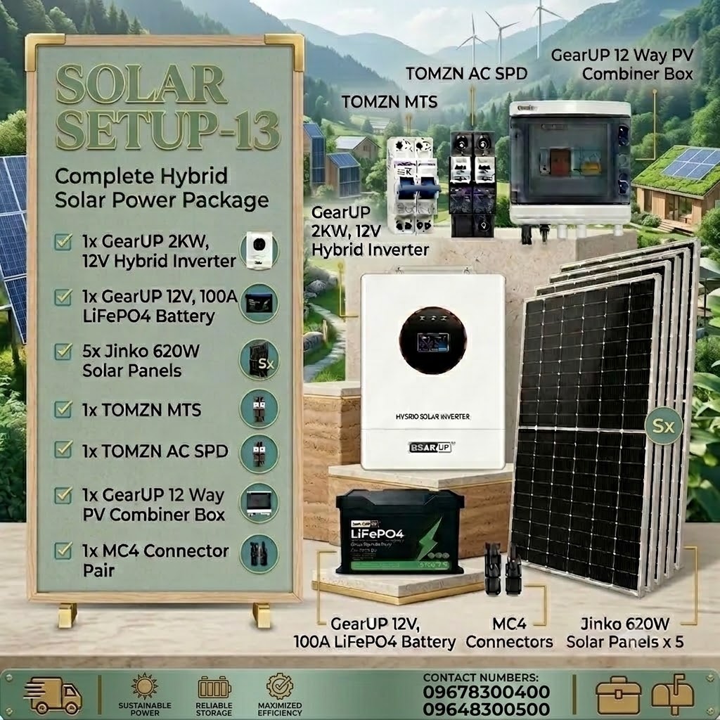 GearUP 2KW Hybrid Solar Power Package | GearUP 2KW Hybrid Inverter &amp; 5 Jinko 620W Solar Panel ( Solar Setup - 13)
