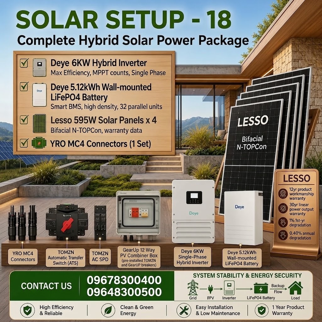 Deye 6KW Hybrid Solar Power Package | Deye 6KW Inverter with Deye 5KWh Battery & Lesso 595W 4 pcs Panels (Solar Setup - 18)