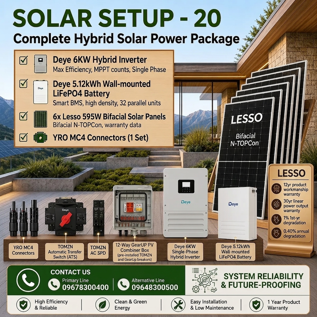 Deye 6KW Hybrid Solar Power Package | Deye 6KW Inverter with Deye 5KWh Battery & Lesso 595W 6 pcs Panels (Solar Setup - 20)